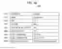 Fig. 16 - Control method and non-transitory computer-readable recording medium