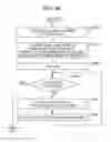 Fig. 34 - Control method and non-transitory computer-readable recording medium