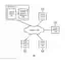 Fig. 01 - Sharing photos