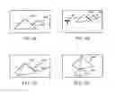 Fig. 04 - Sharing photos