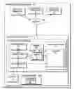 Fig. 01 - Combining row based and column based tables to form mixed-mode tables