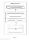 Fig. 03 - Application suggestion features