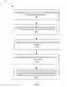 Fig. 04 - Application suggestion features