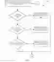 Fig. 07 - Application suggestion features