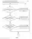 Fig. 09 - Application suggestion features