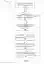 Fig. 11 - Application suggestion features