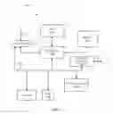 Fig. 13 - Application suggestion features