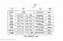 Fig. 01 - Enhancing event summaries of synced online content management system interactions