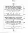 Fig. 07 - Enhancing event summaries of synced online content management system interactions
