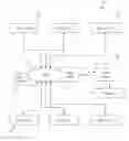 Fig. 01 - Managing user ratings in a web services environment