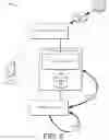 Fig. 09 - Managing user information—background processing