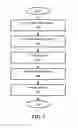 Fig. 09 - Database interface method and system