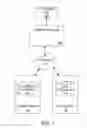 Fig. 02 - Distributed execution of expressions in a query