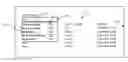 Fig. 01 - Filtering data in an enterprise system