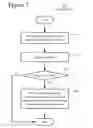Fig. 07 - Pixel-aware query rewriting