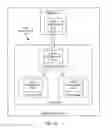 Fig. 08 - Techniques for automatically generating a suggested contact based on a received message