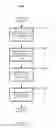Fig. 09 - Systems and Methods for Generating Contextual Insight on Electronic Devices