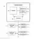 Fig. 01 - Synchronizing a disaster-recovery system of a database