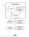 Fig. 02 - Synchronizing a disaster-recovery system of a database