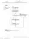 Fig. 07 - Management of data replication and storage apparatuses, methods and systems