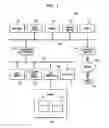Fig. 02 - METHOD FOR CREATION AND EDITING OF A MASSIVE CONSTRAINT NETWORK