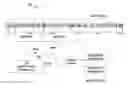 Fig. 01 - Processing time series