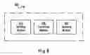 Fig. 09 - Processing time series