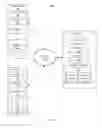 Fig. 02 - Managing documents in question answering systems