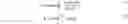 Fig. 02 - Personalized search results