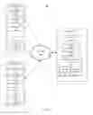 Fig. 02 - Managing documents in question answering systems