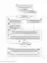 Fig. 01 - Content access in a travel management system