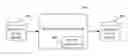 Fig. 01 - Information matching and match validation