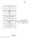 Fig. 07 - Synchronized web browsing histories: processing deletions and limiting communications to server