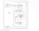Fig. 01 - Method for regulating usage of a browser store for a web browser featuring tabbed web page viewing based on browser activity