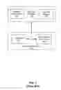 Fig. 02 - Device, method, and graphical user interface for extending functionality of a host application to another application
