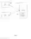 Fig. 02 - Contextual commenting on the web