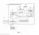 Fig. 02 - Managing database