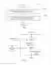 Fig. 02 - XPath evaluation in an XML repository