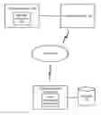 Fig. 01 - Distance queries on massive networks