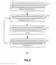 Fig. 06 - Distance queries on massive networks
