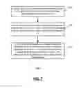 Fig. 08 - Distance queries on massive networks