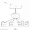Fig. 02 - METHOD, APPARATUS, AND SYSTEM FOR PROCESSING CALL REQUESTS