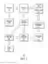 Fig. 02 - Correlation of test results and test coverage for an electronic device design