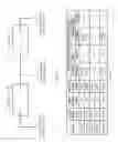 Fig. 05 - Timing analysis of asynchronous clock domain crossings