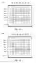 Fig. 02 - System and method of layout design for integrated circuits