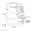 Fig. 13 - Wetland modeling and prediction