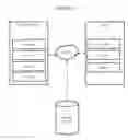 Fig. 32 - Wetland modeling and prediction