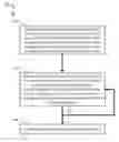 Fig. 01 - Noise reduction methods for nucleic acid and macromolecule sequencing