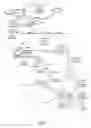 Fig. 02 - Method and system for designing polynucleotide sequences and polynucleotide sequences obtained thereby