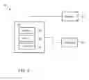 Fig. 09 - Method and system for designing polynucleotide sequences and polynucleotide sequences obtained thereby